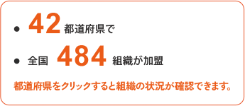 41都道府県で協同組合の連携組織が結成　全国475組織が加盟